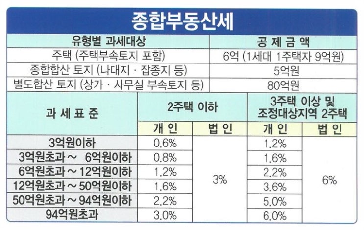 세무법인대승 이미지