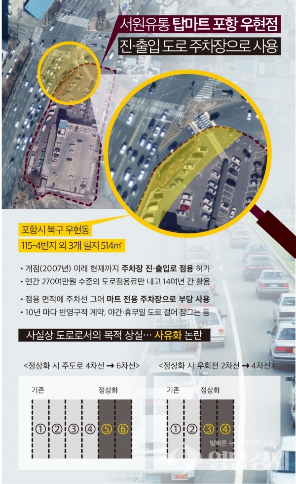 서원유통탑마트 이미지
