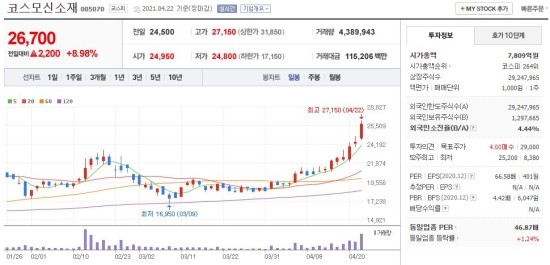 코스모신소재(주) 이미지