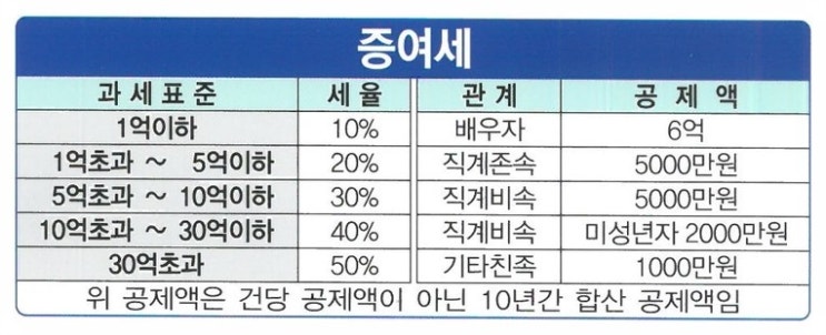 세무법인대승 이미지