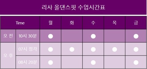 리사올댄스핏 이미지