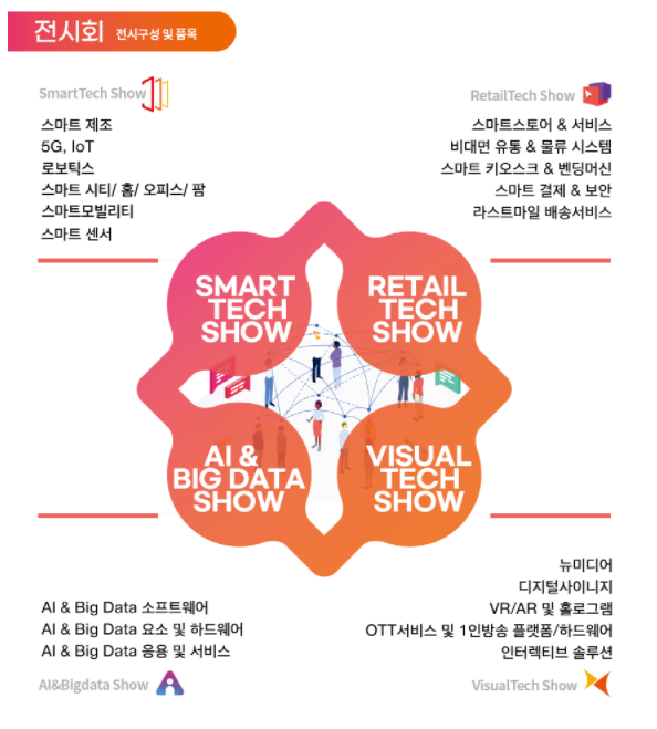 호테크 이미지