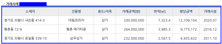 하모니피아노교습소 이미지