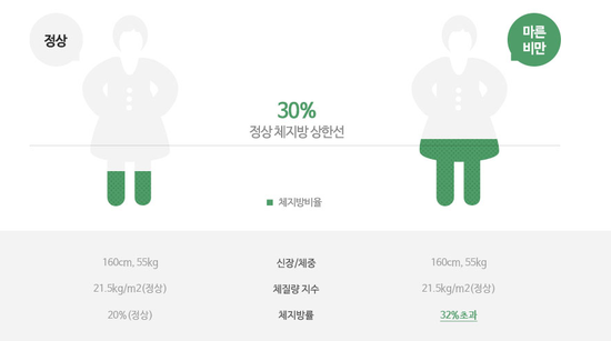 우리들의원 이미지