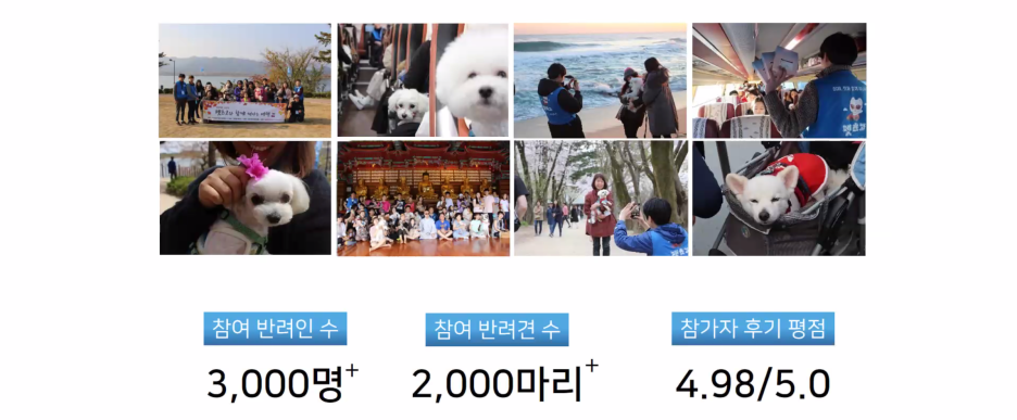 여행플래너 이미지