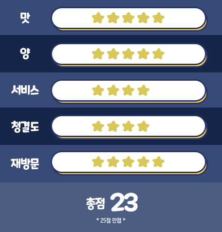신우리냉면 이미지