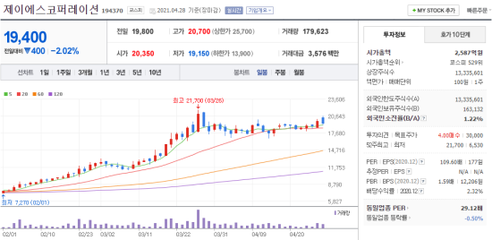 제이에스산업 이미지