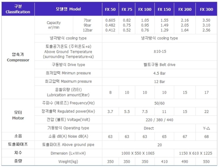 (주)두성 이미지