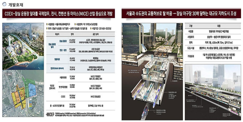 에스뜨레야 이미지