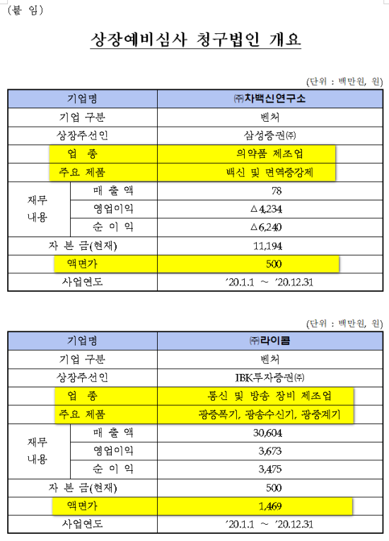 에스앤디연구소 이미지