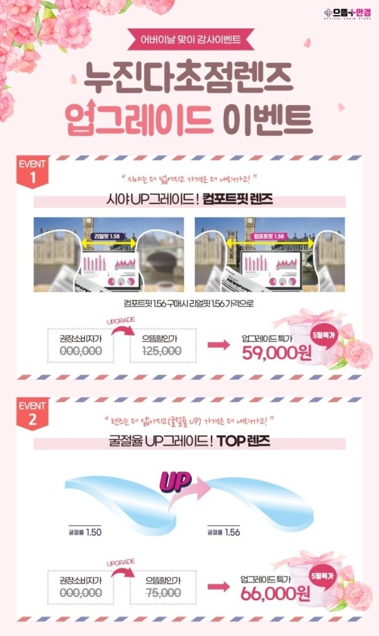 으뜸핏 이미지