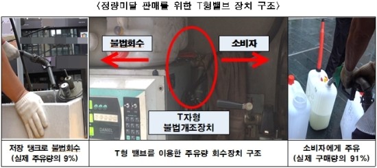 충남석유판매소 이미지