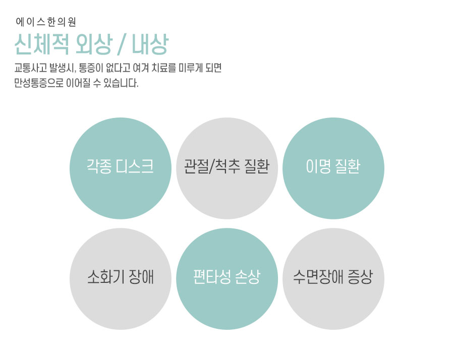 용문한의원 이미지