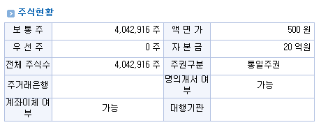 씨엘아이피 이미지