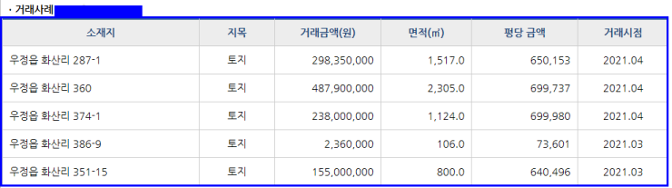 제일프라텍 이미지