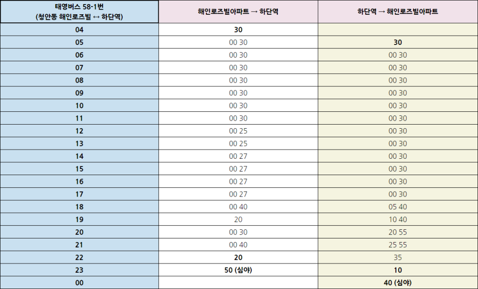 영남자동화기계 이미지