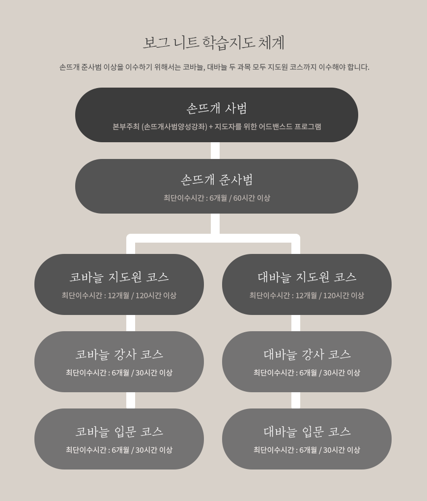 렛잇닛 이미지