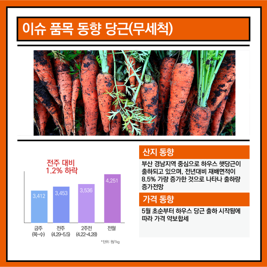 (주)호전유통 이미지