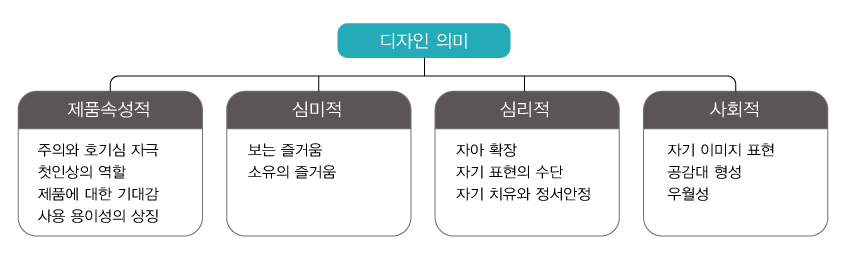 크레이지어 이미지