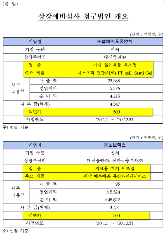 휴먼텍 이미지