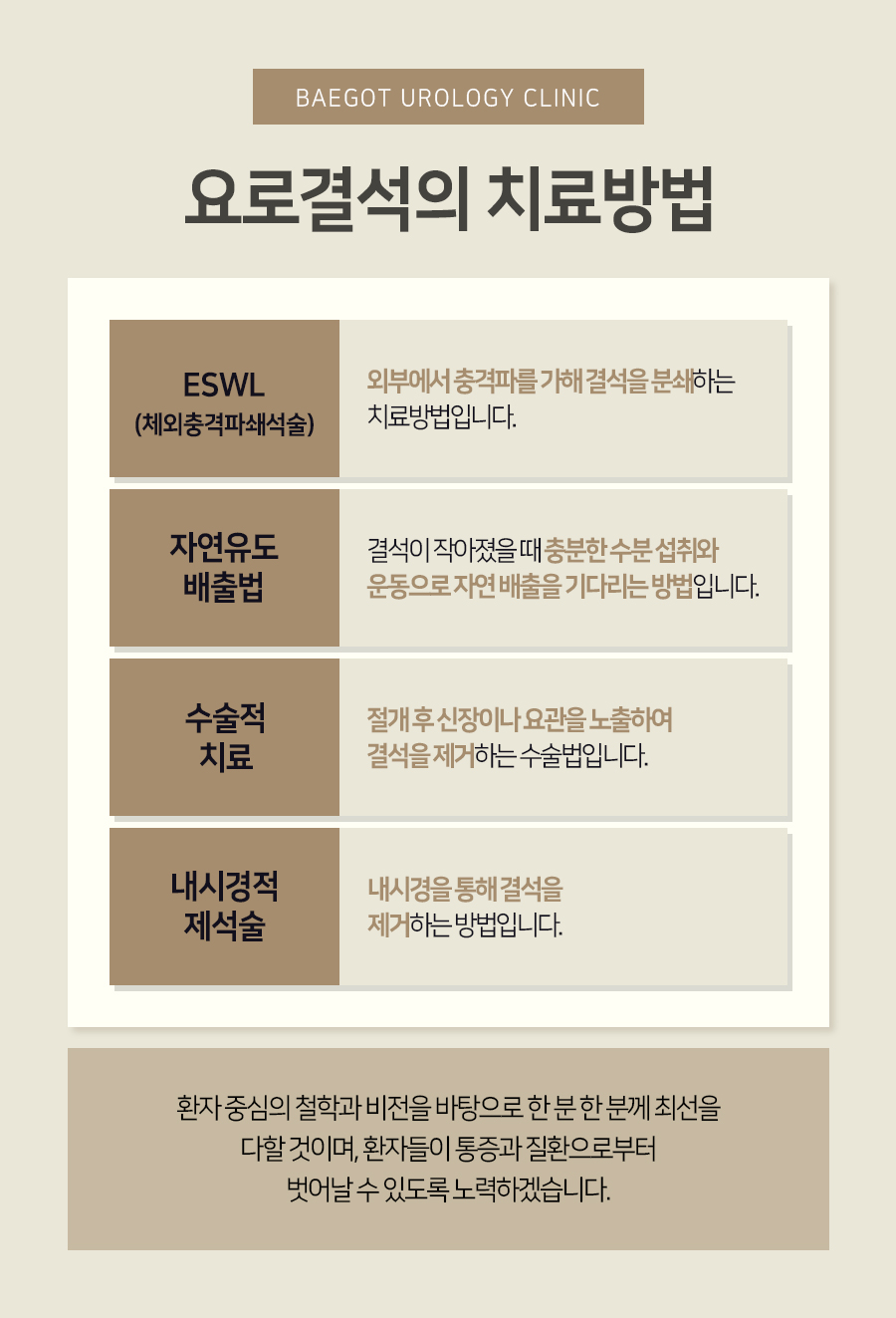 배곧비뇨의학과의원 이미지
