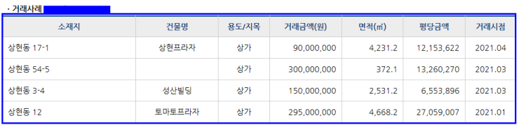 뜰에피아노교습소 이미지