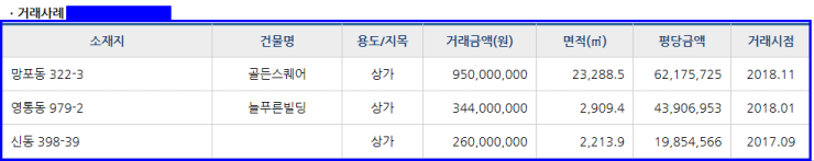 청운컴퓨터학원 이미지