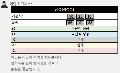굴린다이스 이미지