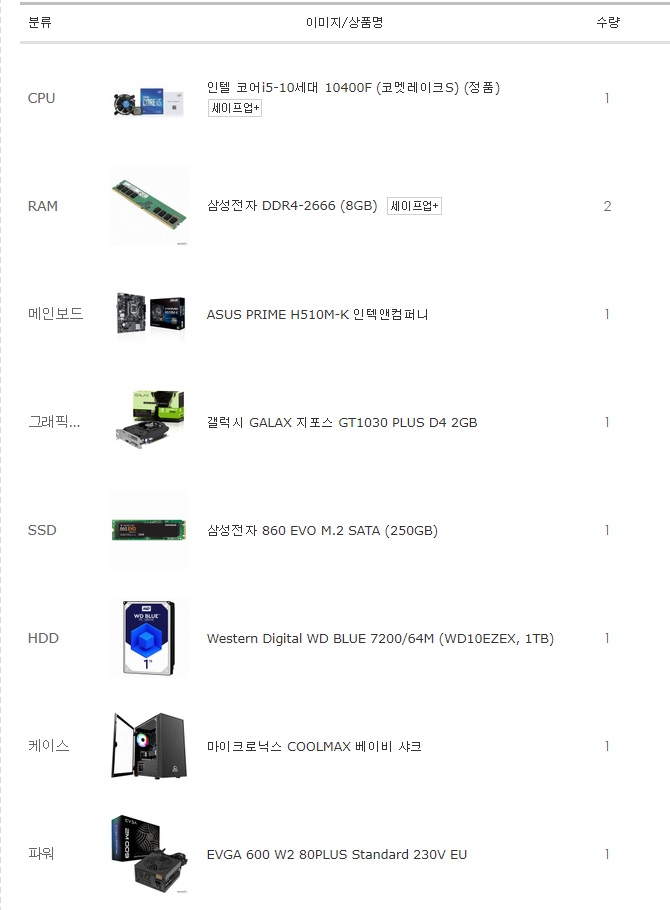 오로롱 이미지