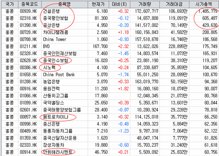평안건설주 이미지