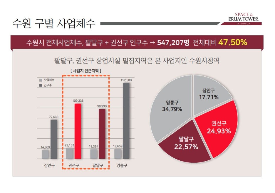 이룸스페이스 이미지