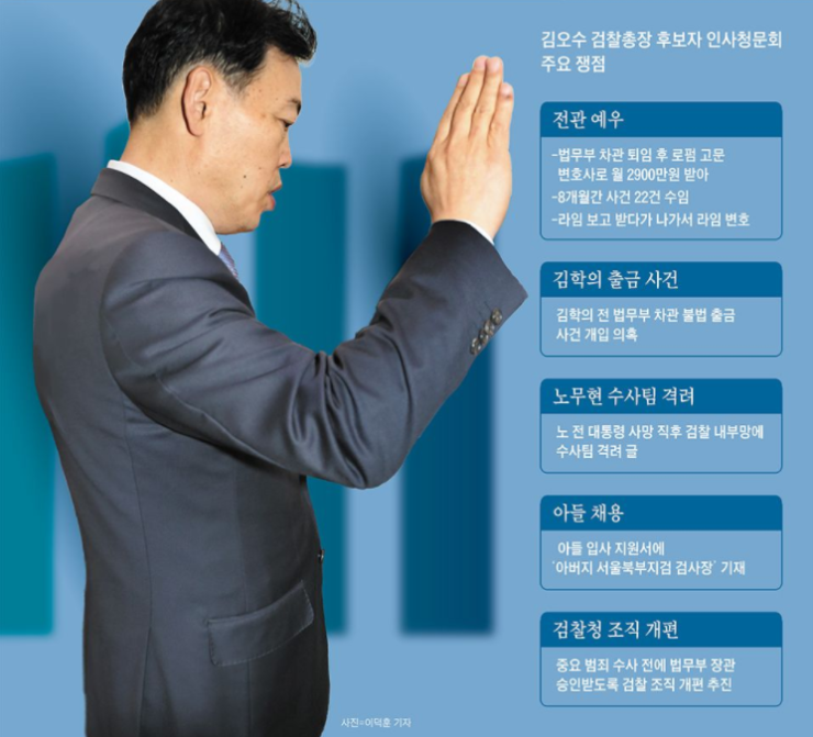 김*학 이미지