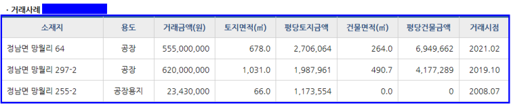 대흥한식뷔페 이미지