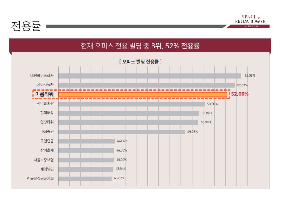 이룸스페이스 이미지