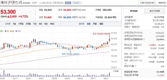 에스제이솔루션 이미지