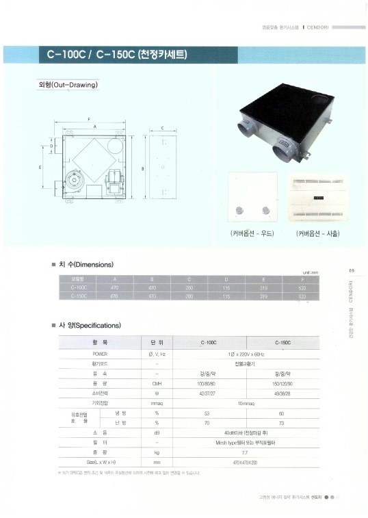 (주)센도리 이미지