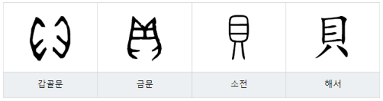 근본한자 150. 貝(조개 패) : 네이버 블로그