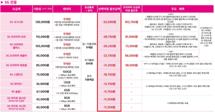 주노모바일 이미지