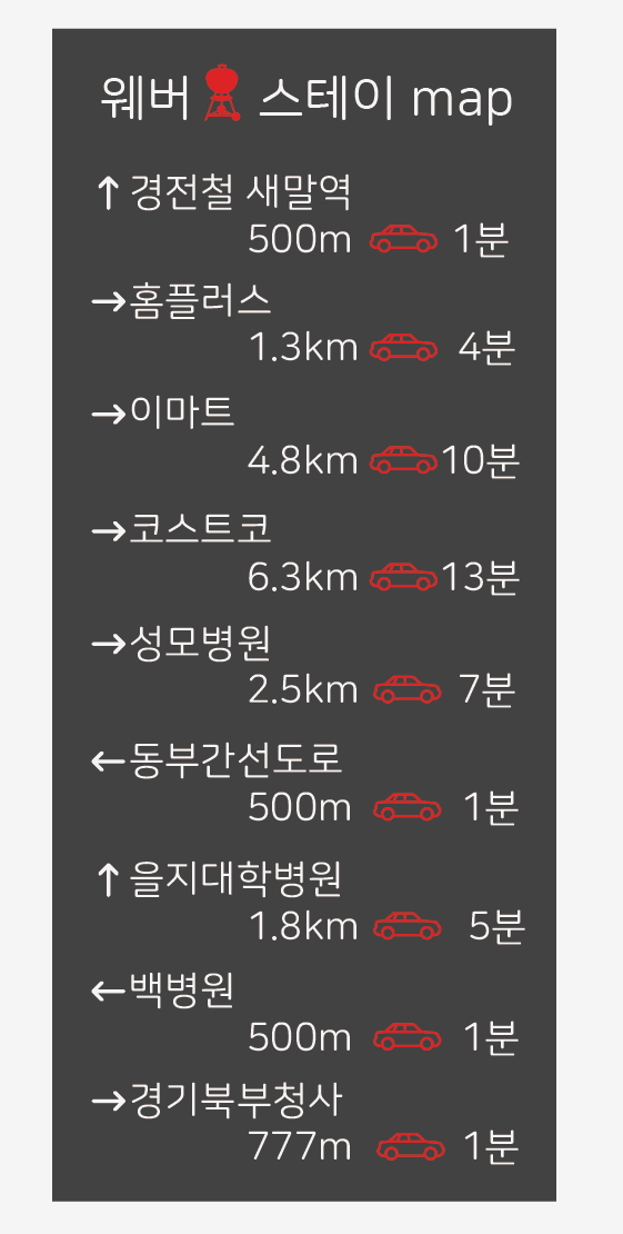 의정부 을지대학교병원 이미지