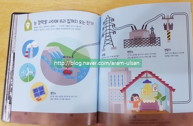 아람전기 이미지