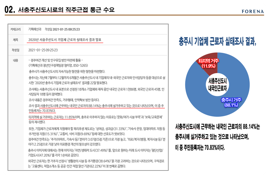 서충주모터스 이미지