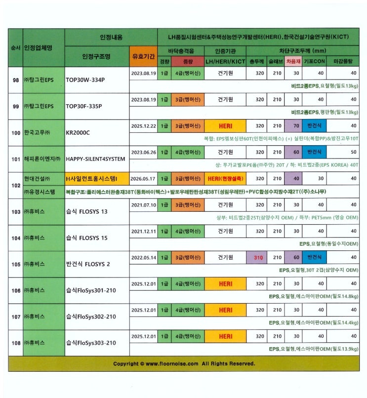 (주)유경시스템 이미지