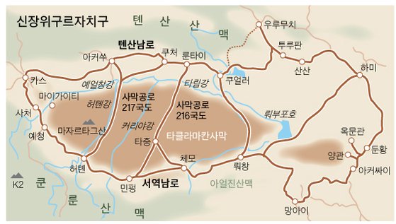 투르키스탄(TURKISTAN) 이미지