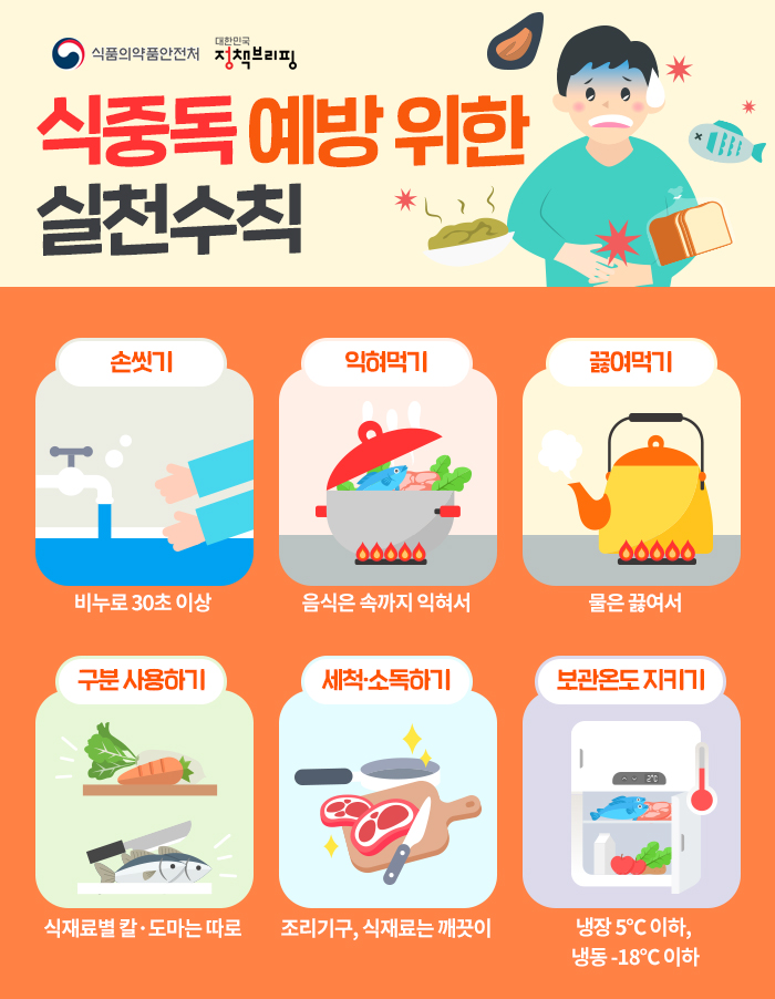 비오피 이미지