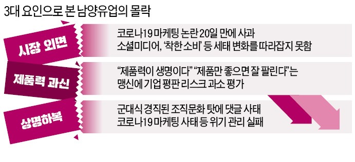 법률사무소남양 이미지