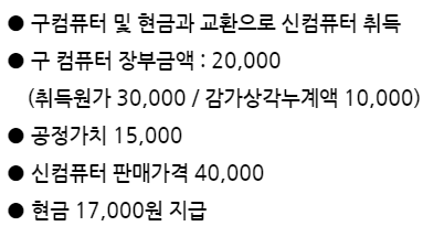 신컴퓨터 이미지