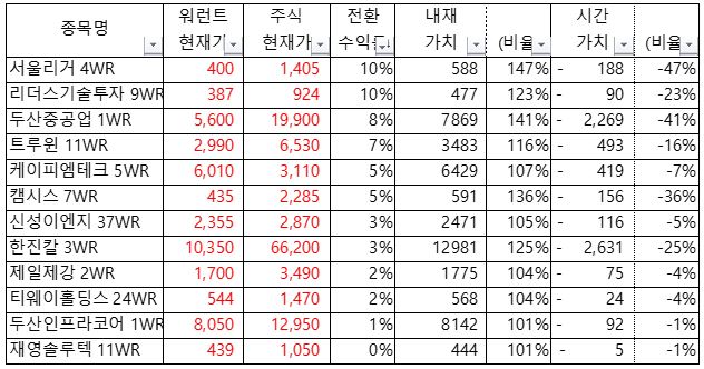 화끈한형제들 이미지