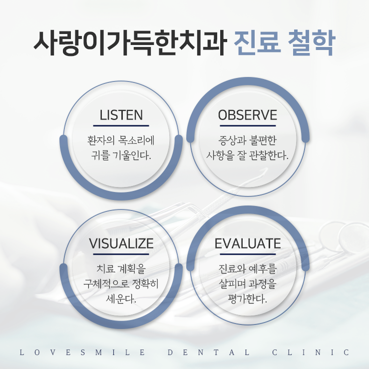 사랑이가득한치과의원 이미지