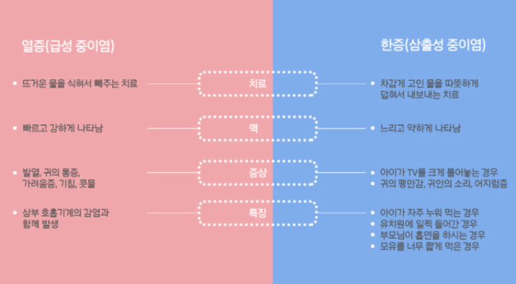 우리아이한의원 이미지