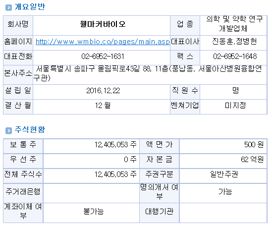 웰바이오 이미지